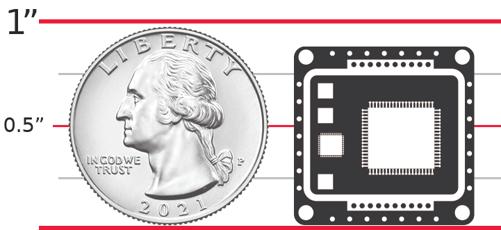 Camera module scale next to US quarter coin
