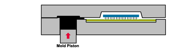 Mold piston illustration