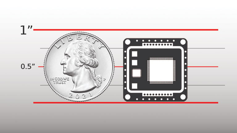 Infared camera module compared to US quarter