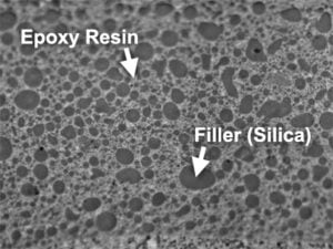 Epoxy resin and filler close-up