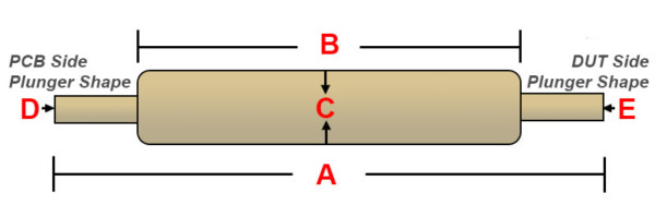 pogo pin anatomy diagram