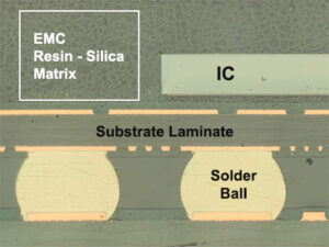 Microscopic cross-section of molded device